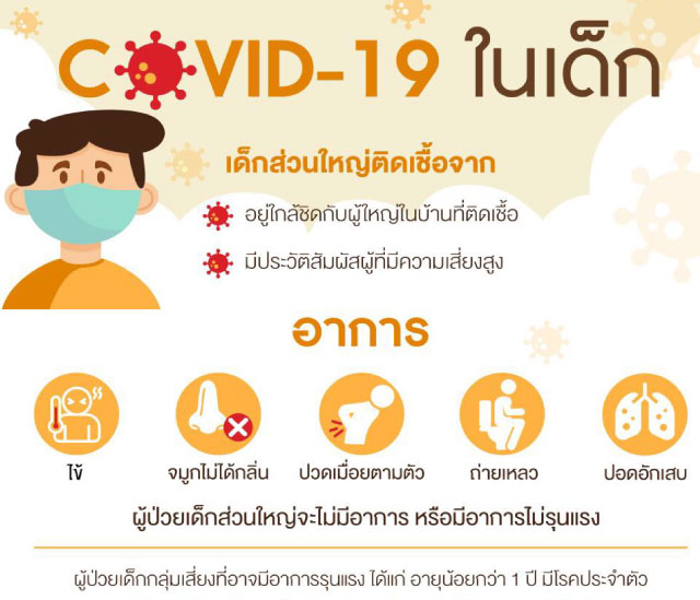 ศูนย์พัฒนาเด็กเล็กบ้านราชกรูด